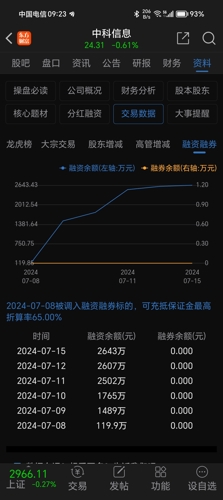 中科信息股票，探索自然美景之旅，寻求内心平和与宁静的旅程