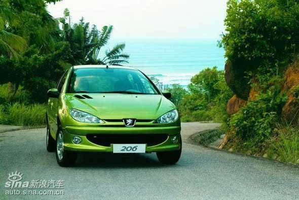 标志206最新价格，变化中的学习之旅，自信与成就感的源泉