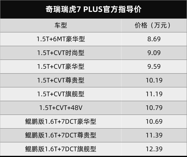 环保设备 第238页