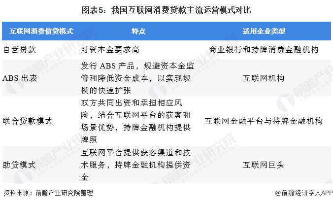 巷弄深处的金融新星，2025年最新网络贷款平台盘点