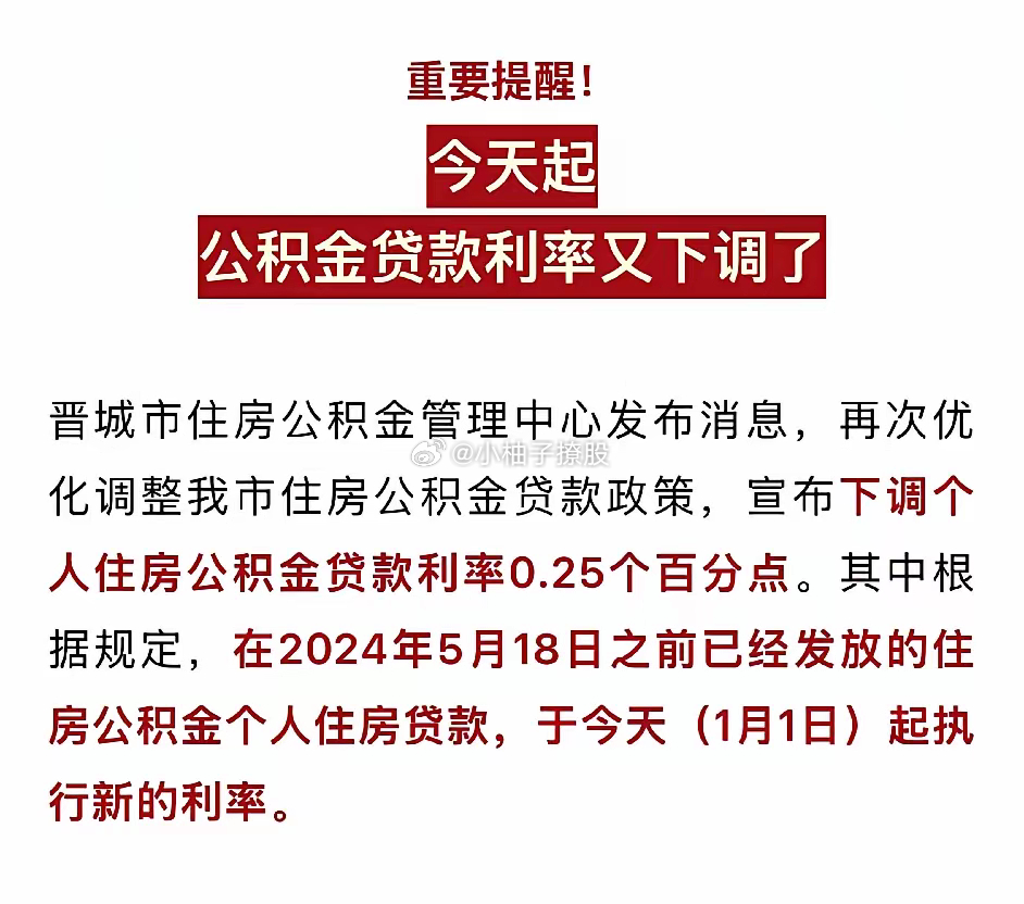 最新房贷优惠助力购房者福音，利率下调享受实惠！