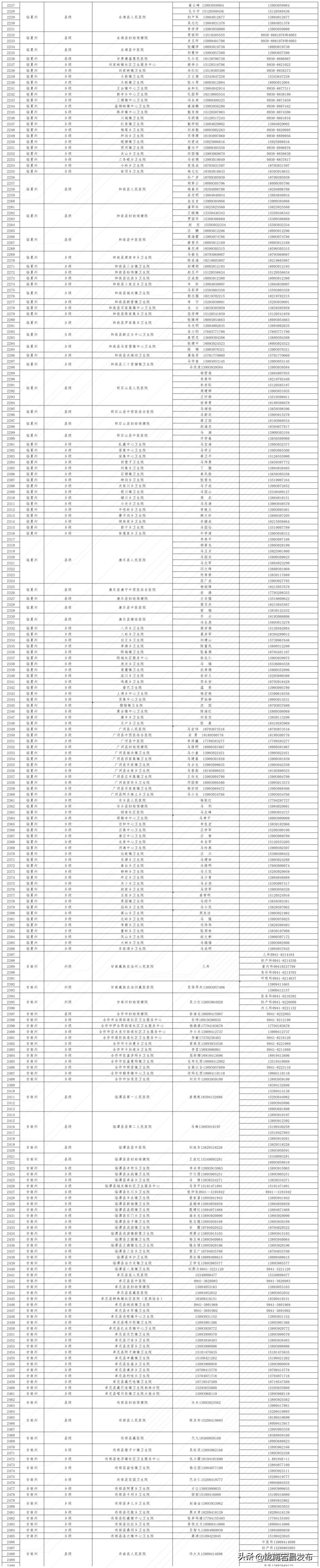 甘肃开启学习之旅，拥抱变化，自信成就未来新篇章