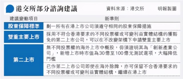 香港上市法规下的独特小巷风情与隐藏小店探索之旅揭秘