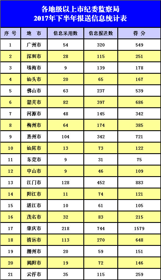 南粤清风最新动态,自然美景的探索之旅