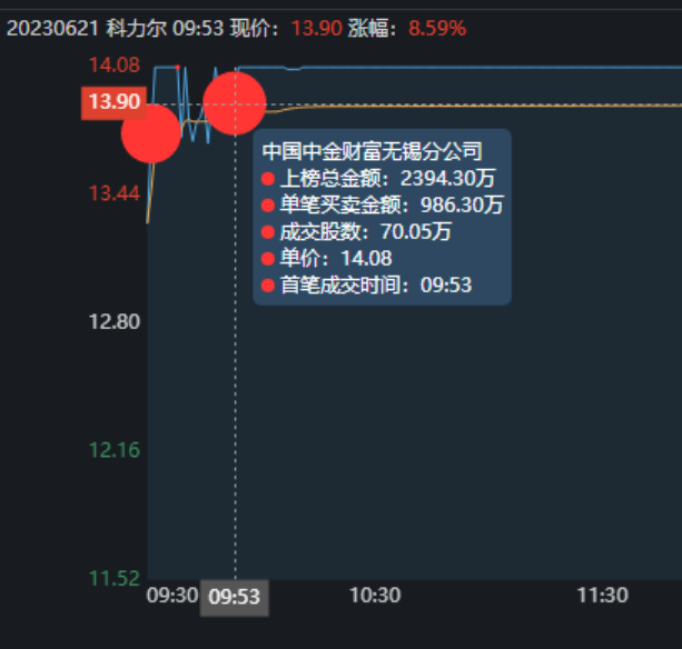 神力股份最新动态，科技引领未来潮流，重塑生活新篇章