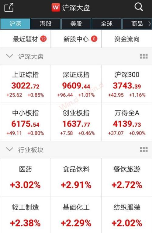 诚志股份最新消息