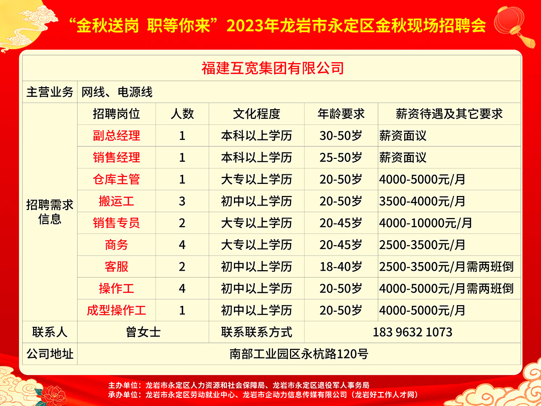 永定招聘网最新招聘信息及小巷深处的特色小店探索