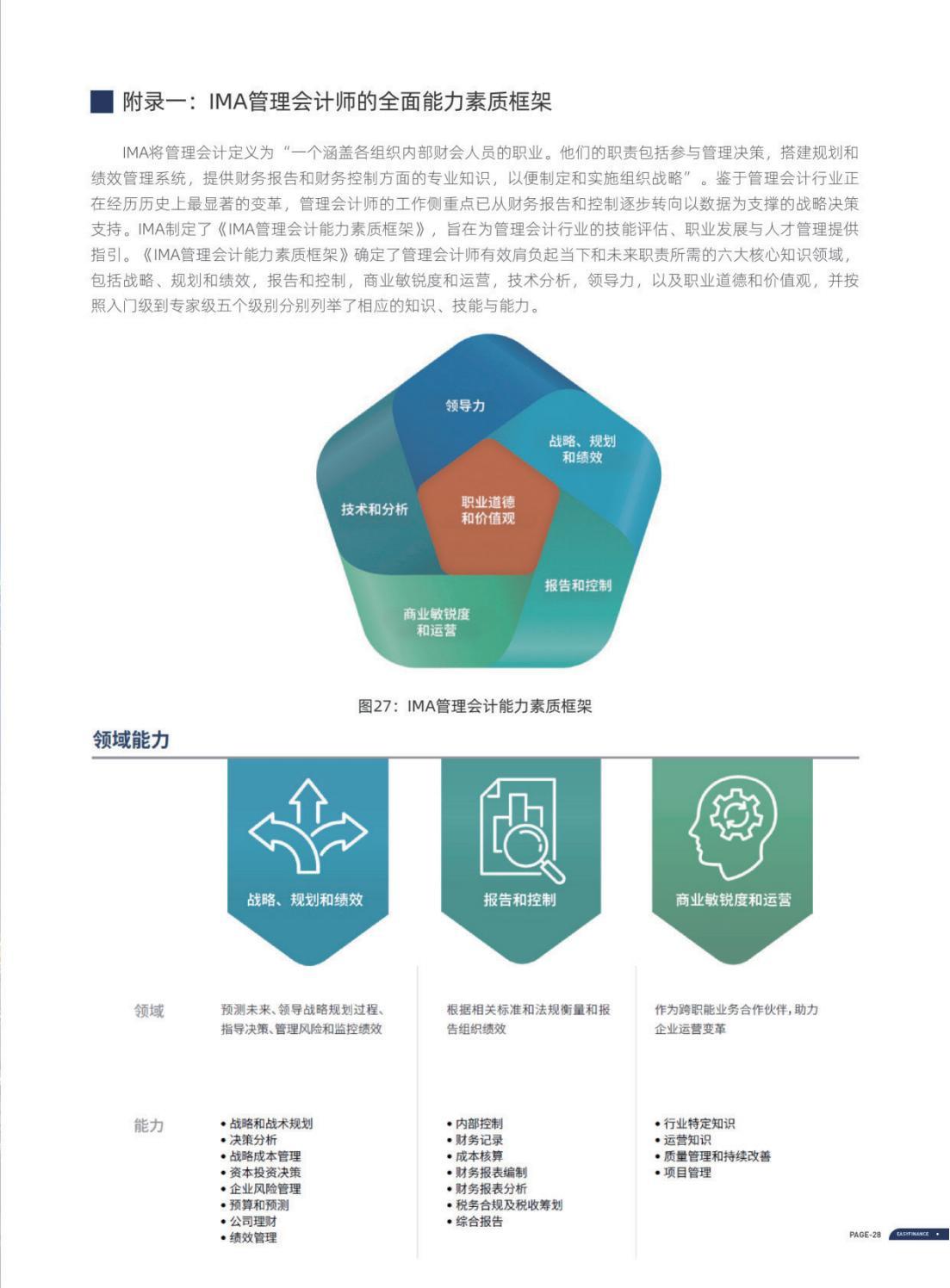 会计最新研究的背景、进展与影响综述