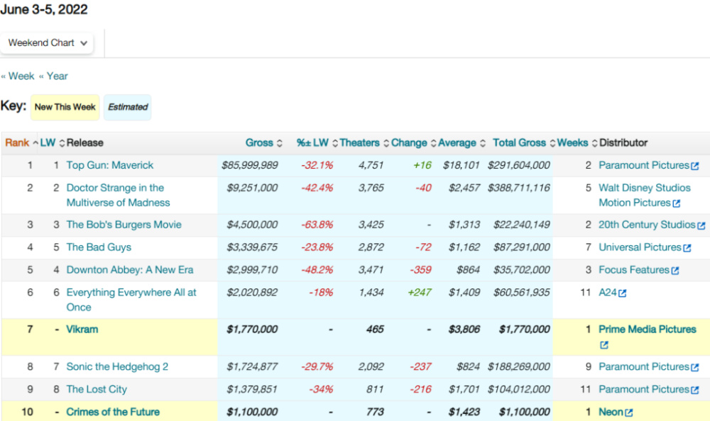 友情小屋的温馨日常,最新cijilu在线分享