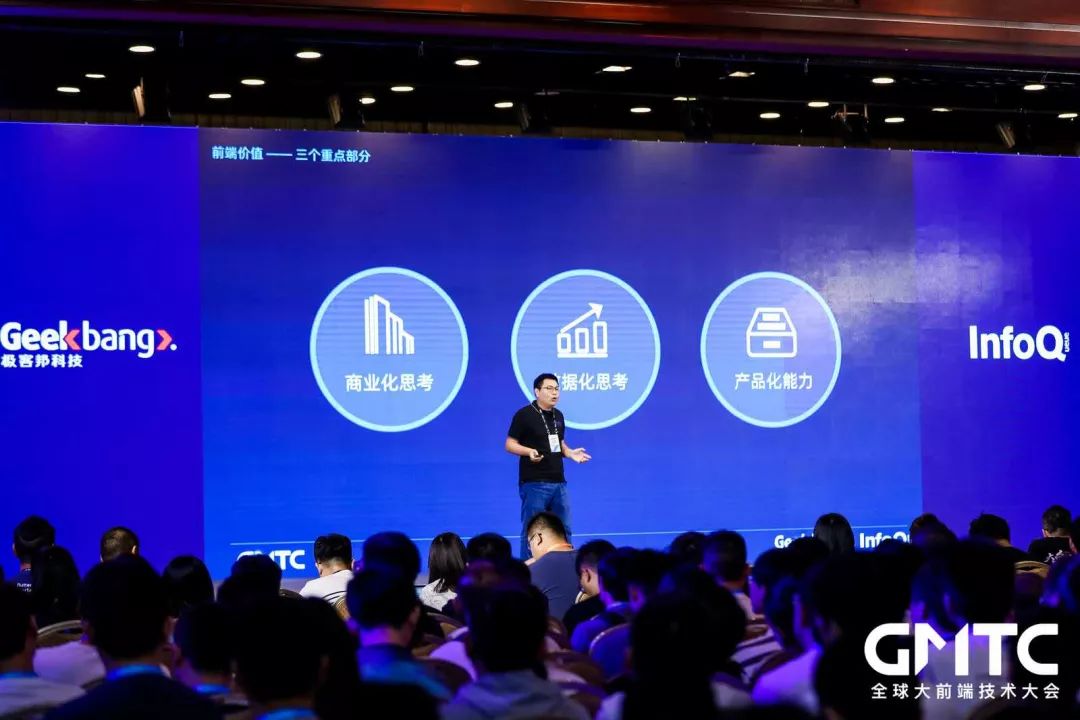 前端最新动态,引领技术革新与未来趋势分析