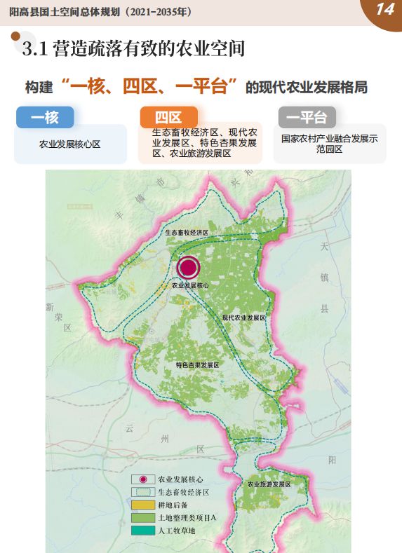 物联网设备研发 第140页