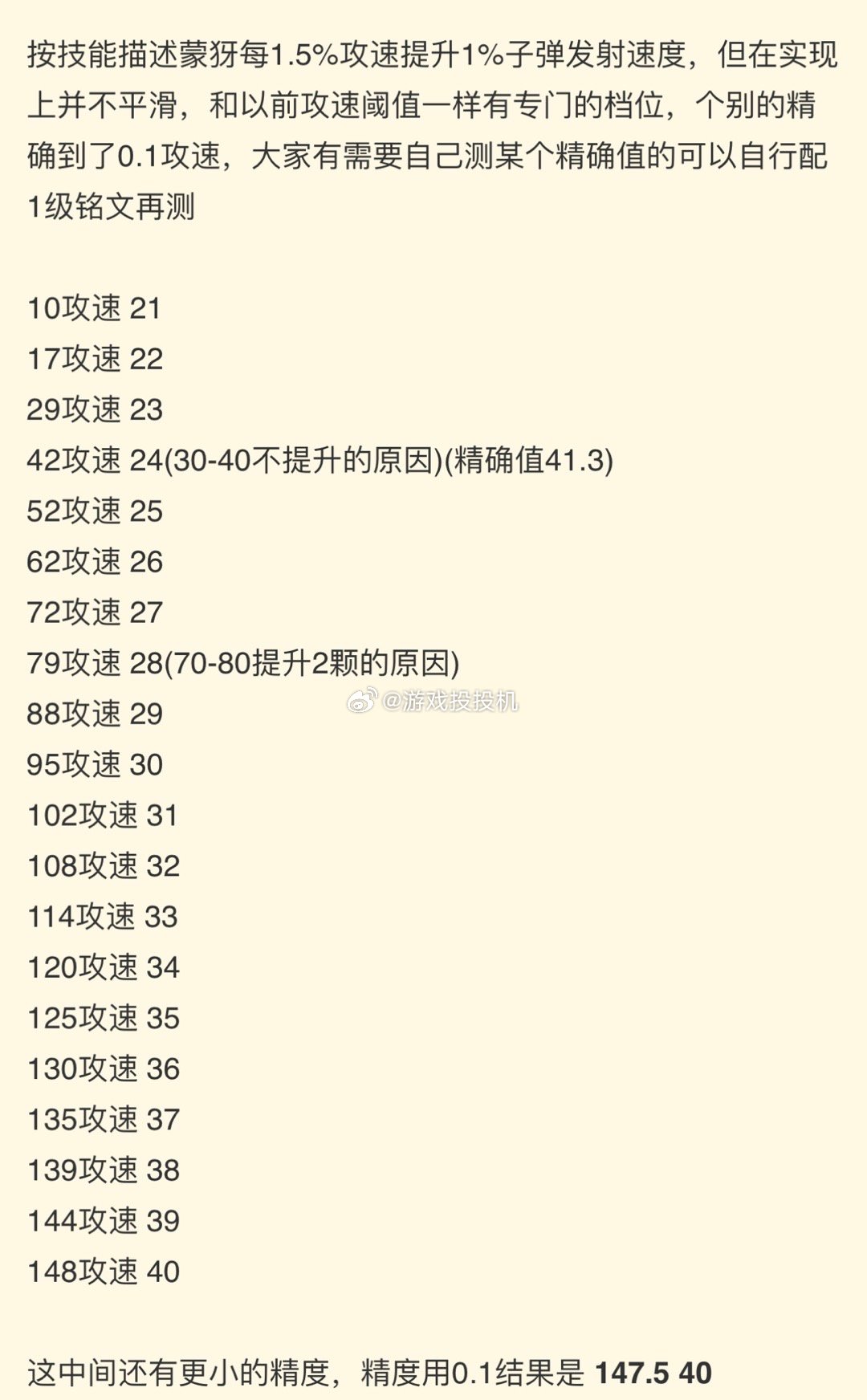 最新攻速,自然美景探索之旅的鼓舞与速度挑战