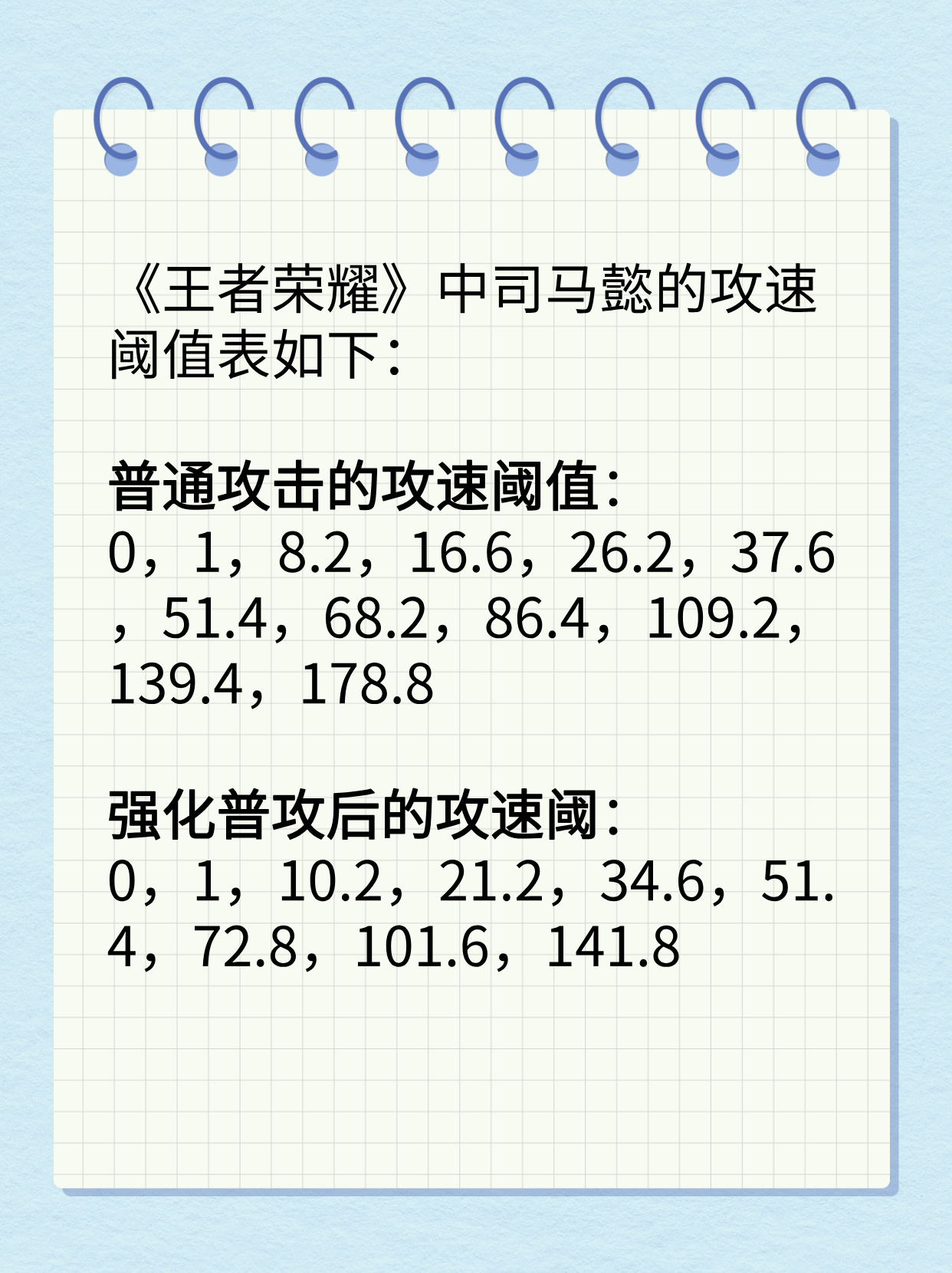 最新攻速,自然美景探索之旅的鼓舞与速度挑战