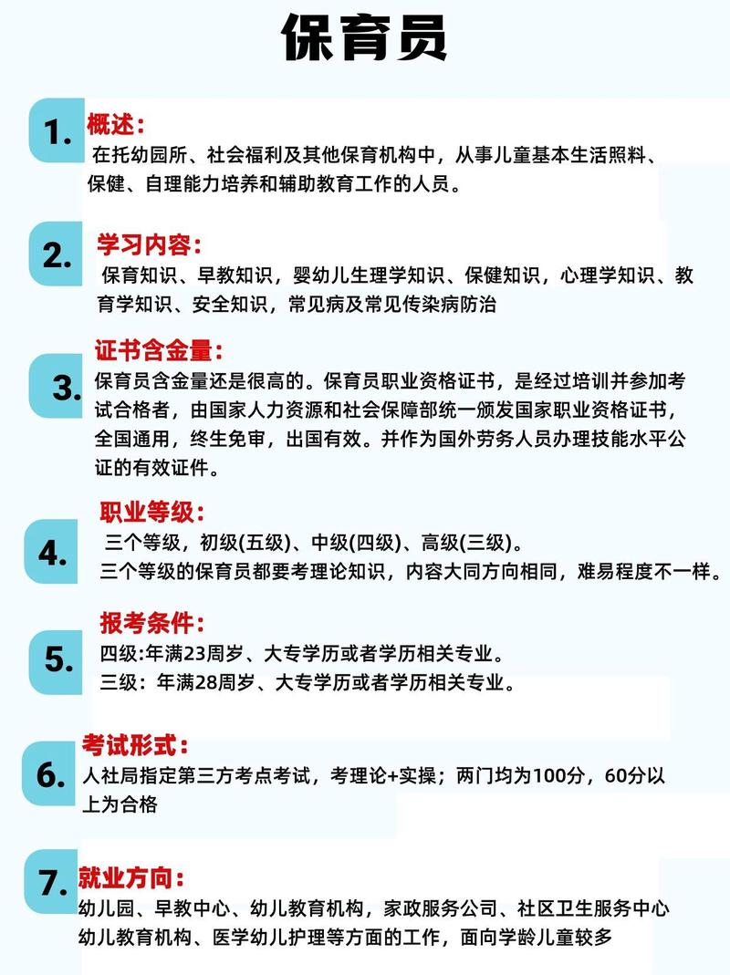 环境监测设备 第125页