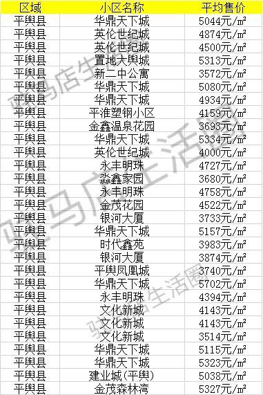 温县房价最新动态与探索自然美景之旅，寻找内心平和的旅程