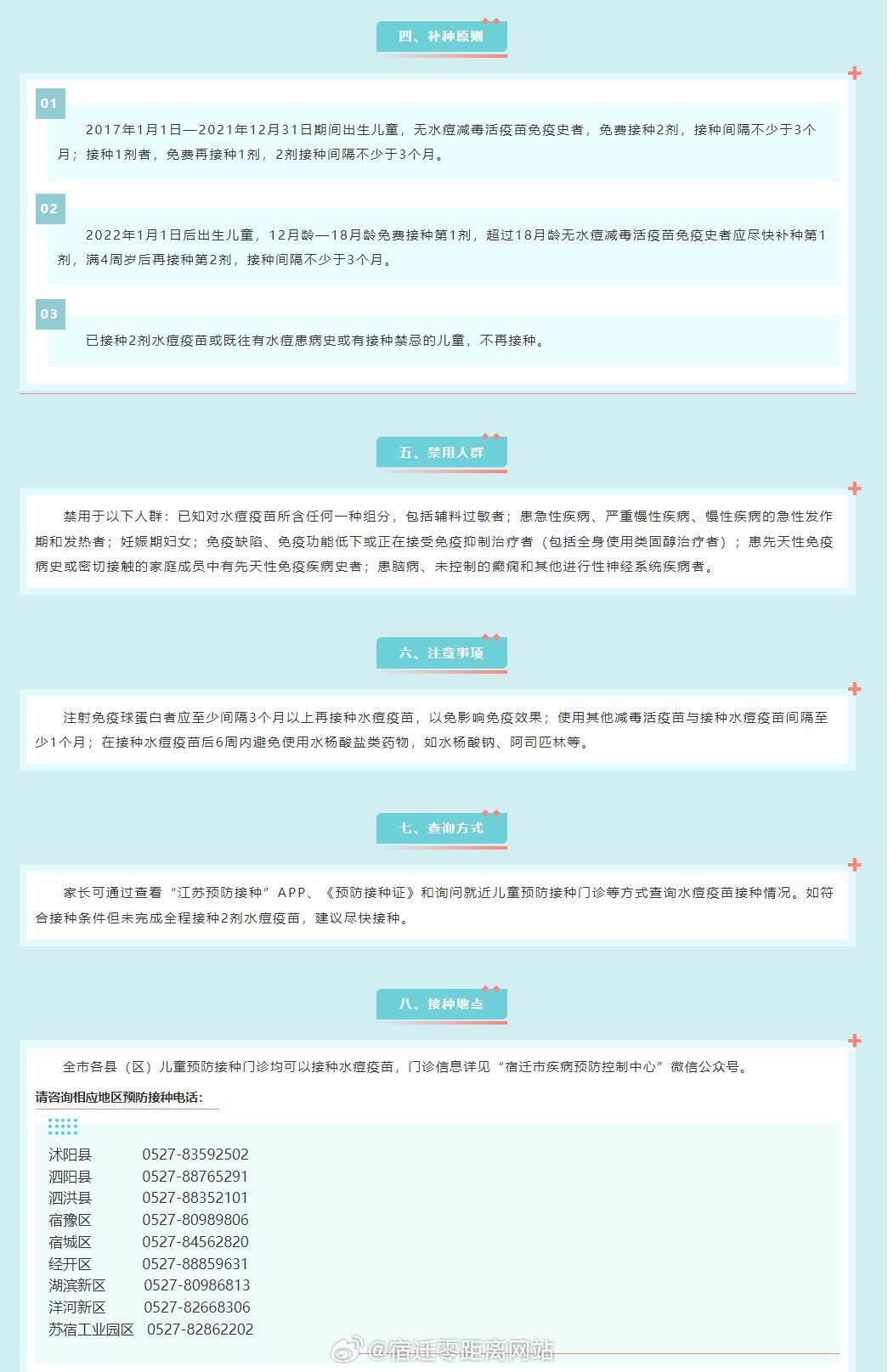 宿迁最新规划,引领未来的城市新篇章