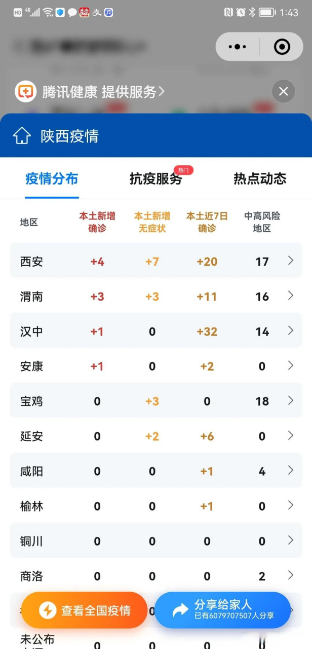 留坝最新疫情全面解读与应对策略,最新动态及防范指南