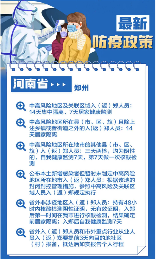 郑州返程最新步骤指南解析