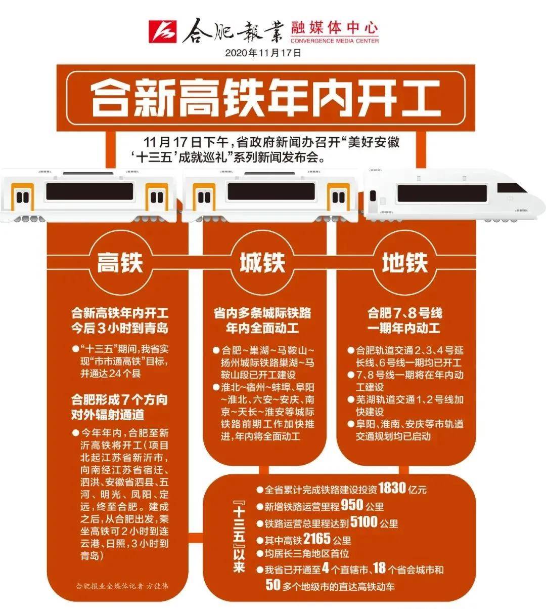特色小店揭秘，最新城铁下的隐藏宝藏奇妙之旅
