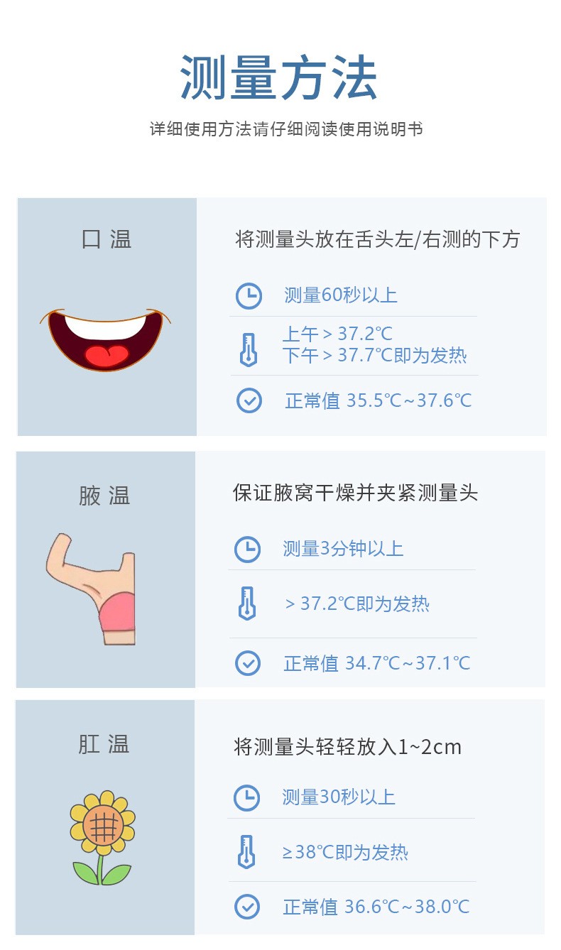 最新腋下温度测量方法与步骤指南