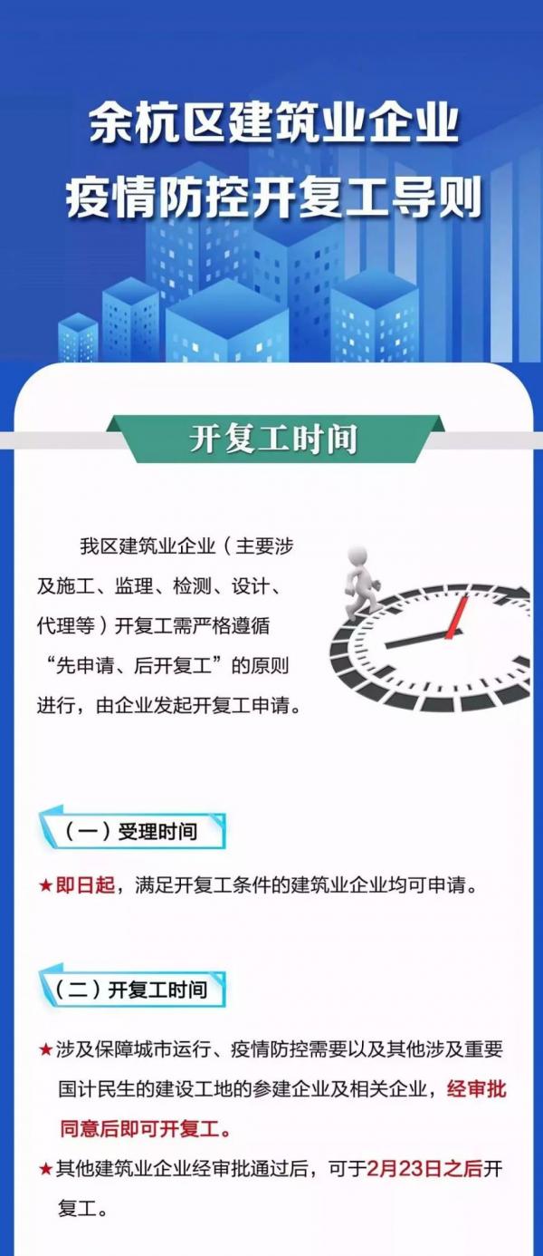 杭州最新复工，自然美景的探索之旅启动