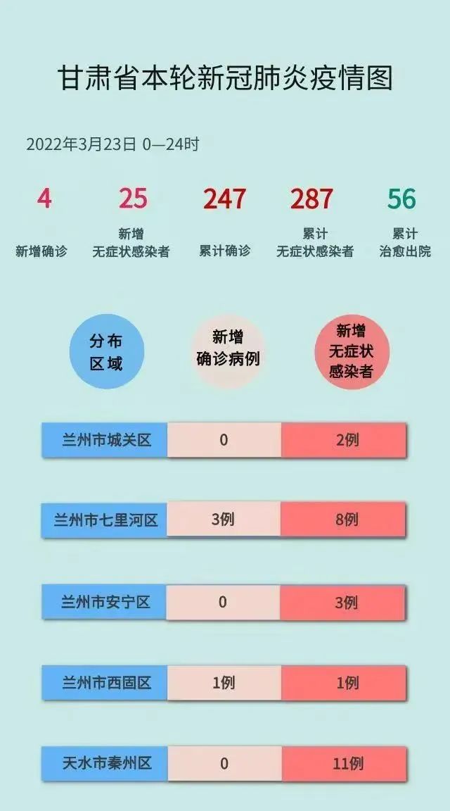 环保设备 第32页
