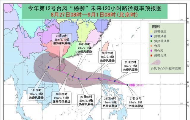 最新台风动态及应对，台风低的影响与防范措施