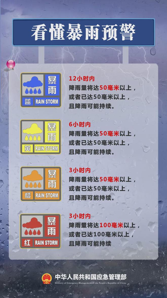 科技、生活与未来趋势，三大要点深度探讨