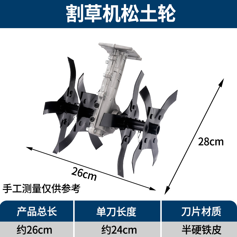最新除草轮，革新还是挑战？