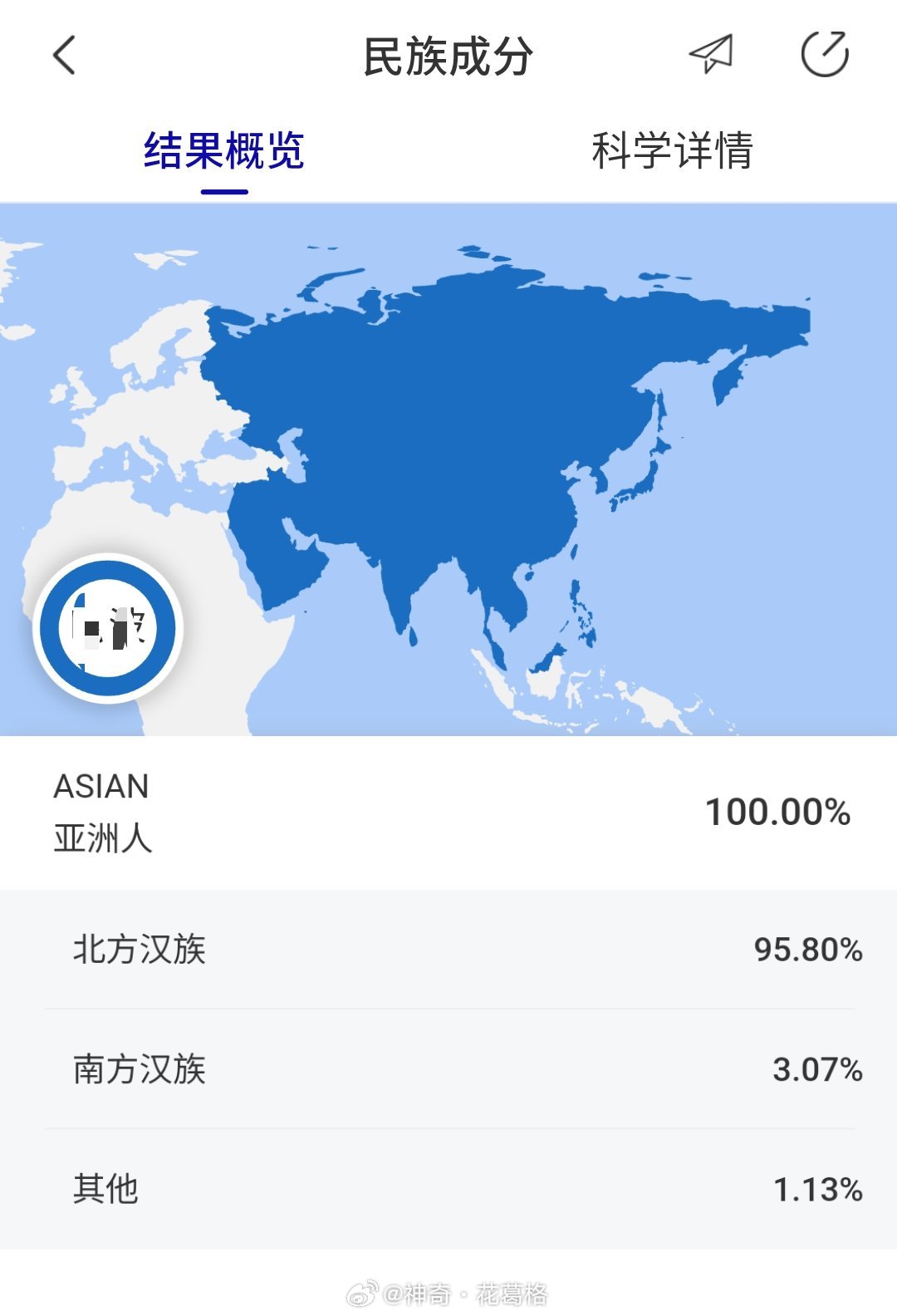 最新汉族基因，时代中的位置与影响探索