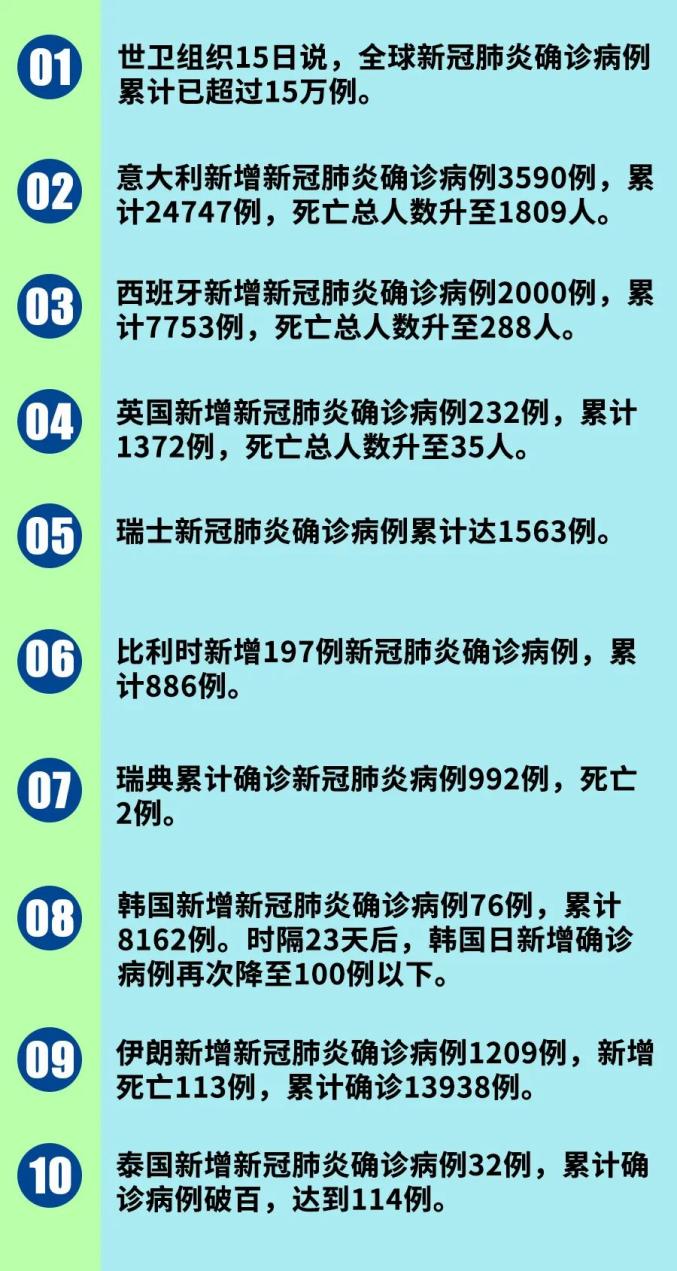 全面科普与应对指南，最新感染新型疫情📚