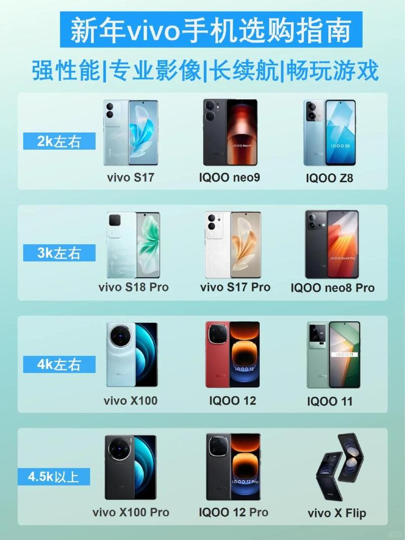 最新vivo手机，小巷深处的科技隐藏之宝