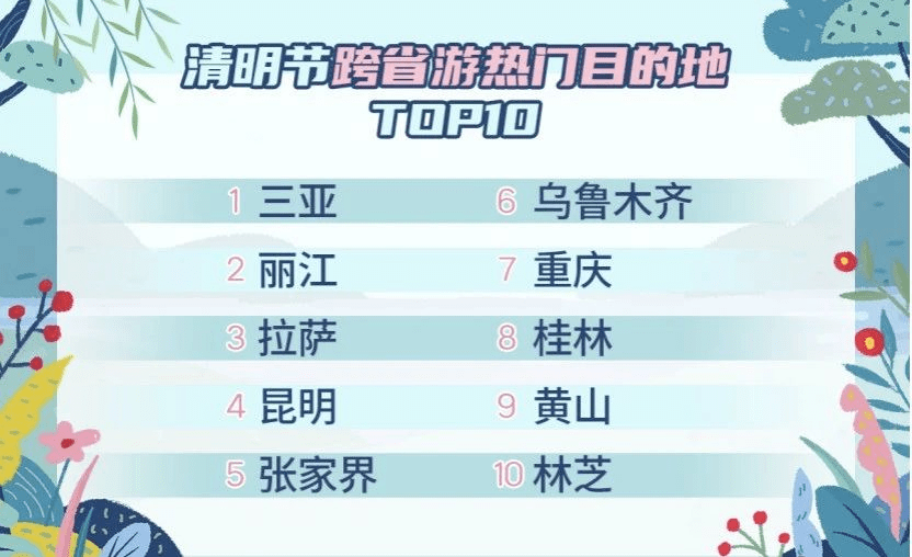 重庆最新假期攻略指南，探索最佳旅行体验