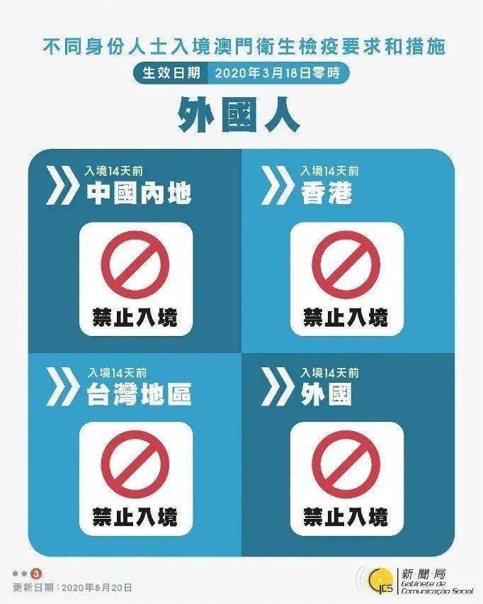 环境监测设备 第107页