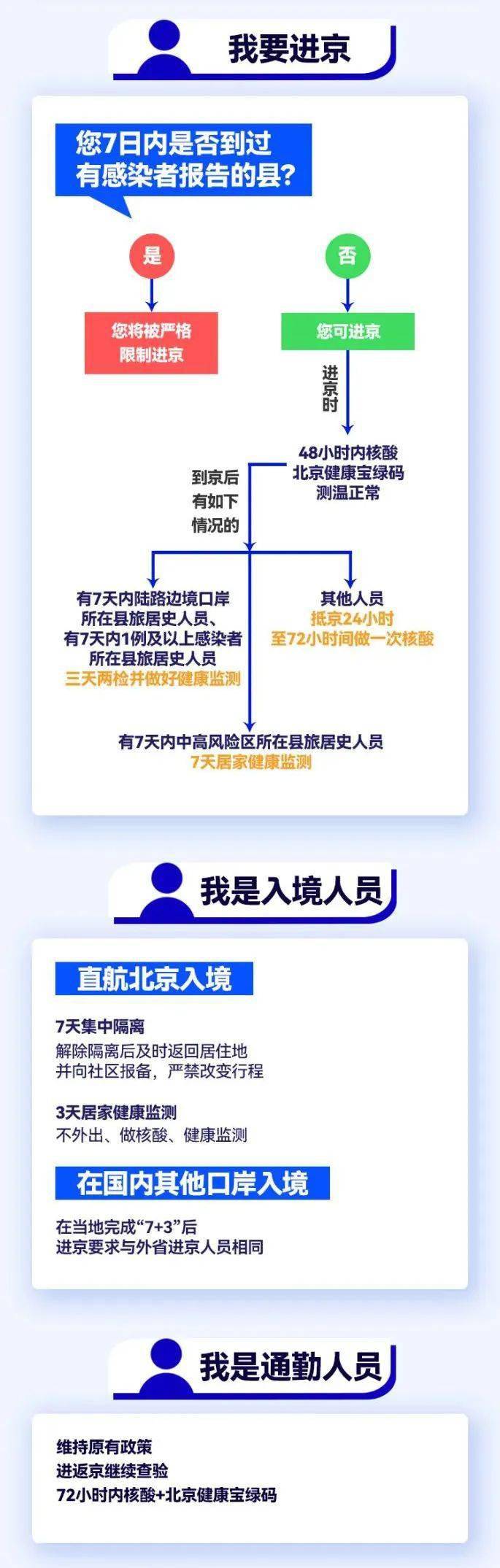 环保设备 第22页