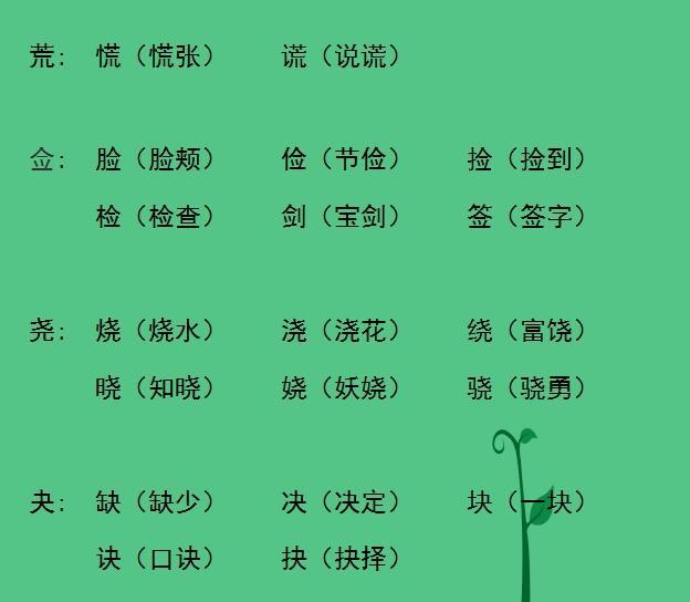 爆笑组词大赏，让你笑到肚子疼的新词汇！