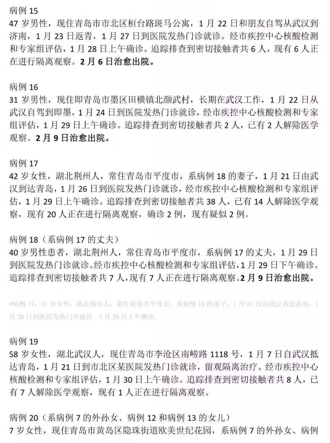 青岛病例最新更新，自然探索之旅寻求内心平和与宁静