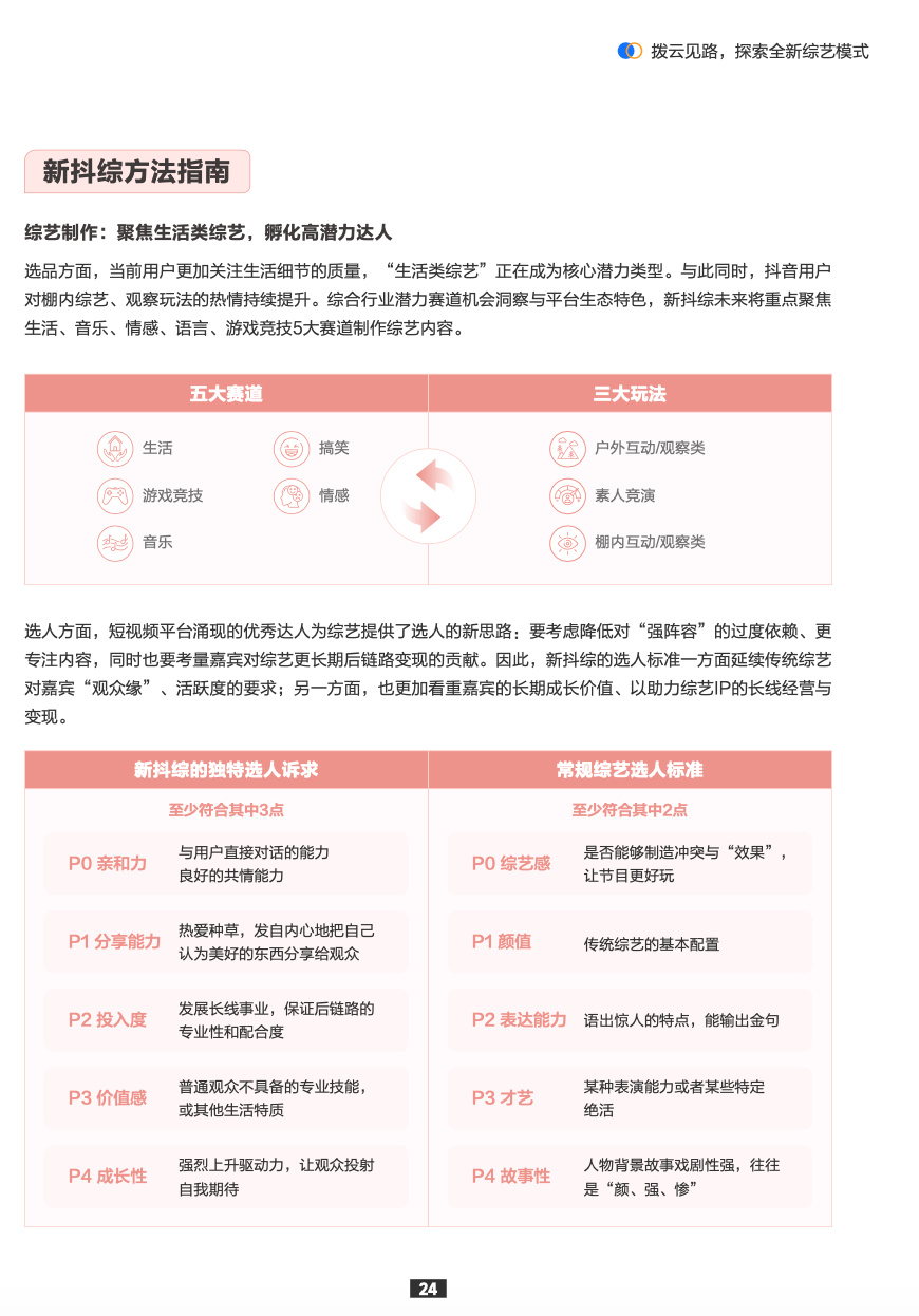 最新抖技，抖出精彩人生，展现自信与成就感