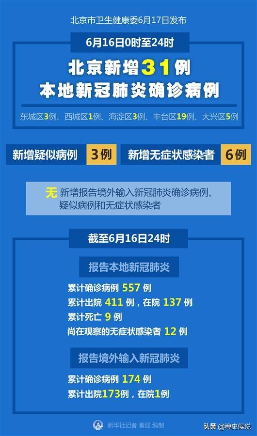 最新疫情动态，全面解读与观点阐述