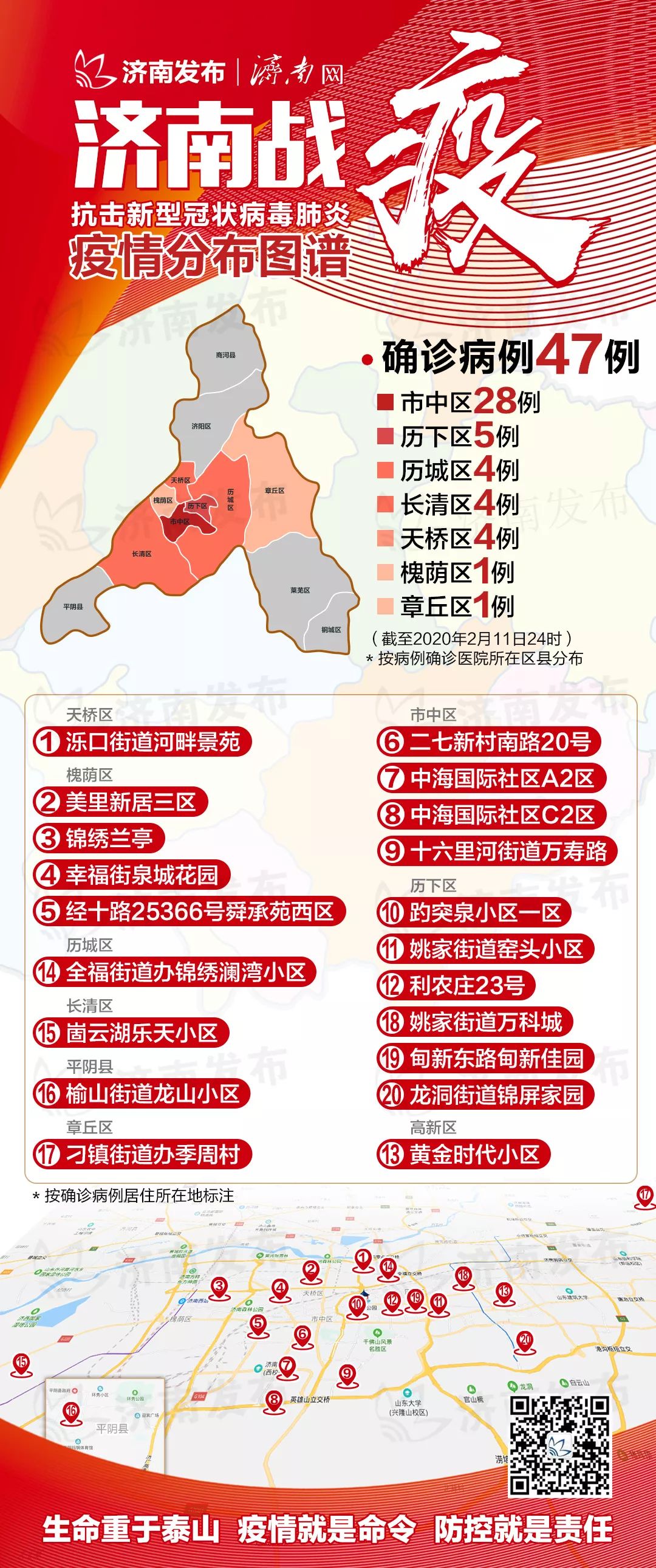 济南肺炎最新动态，一场温馨的病中关怀之旅
