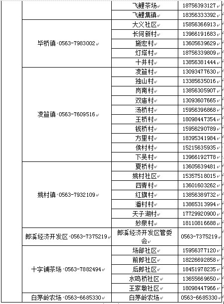 郎溪最新疫情动态及防疫任务指南与技能学习