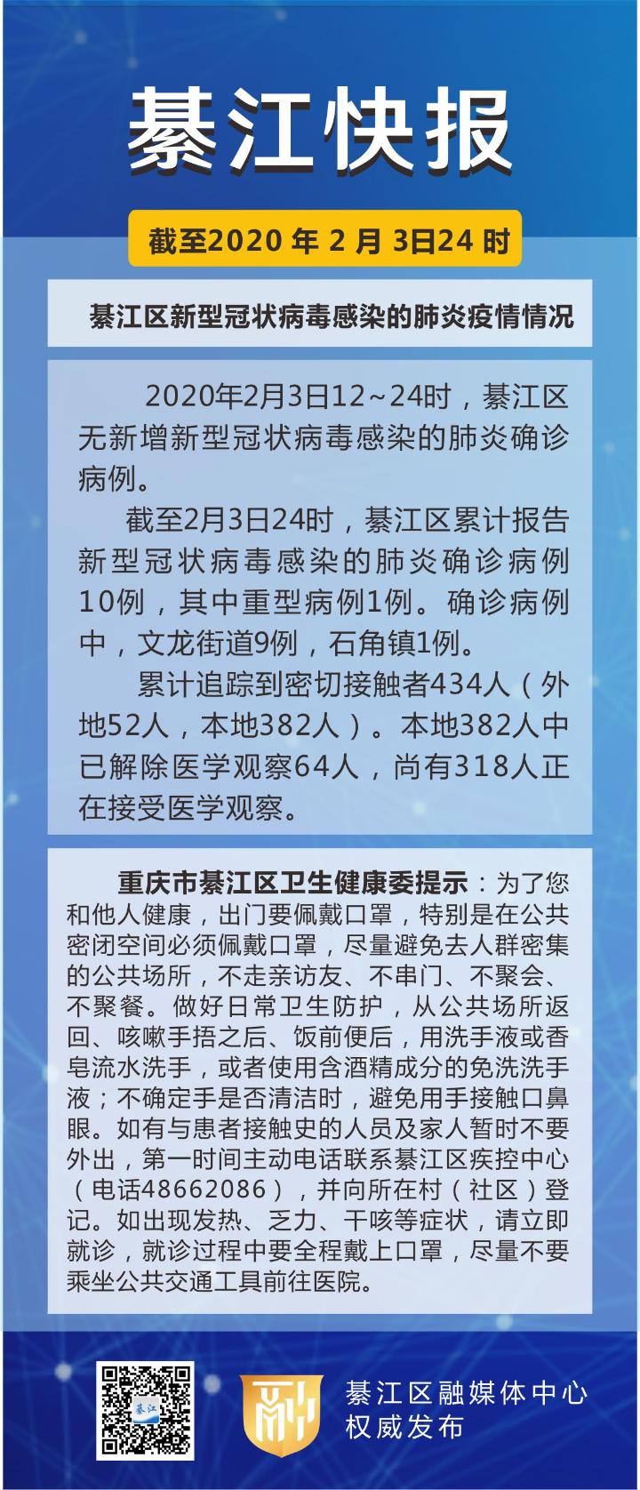綦江战疫实录，温暖日常、疫情趣事与深厚友情的交织