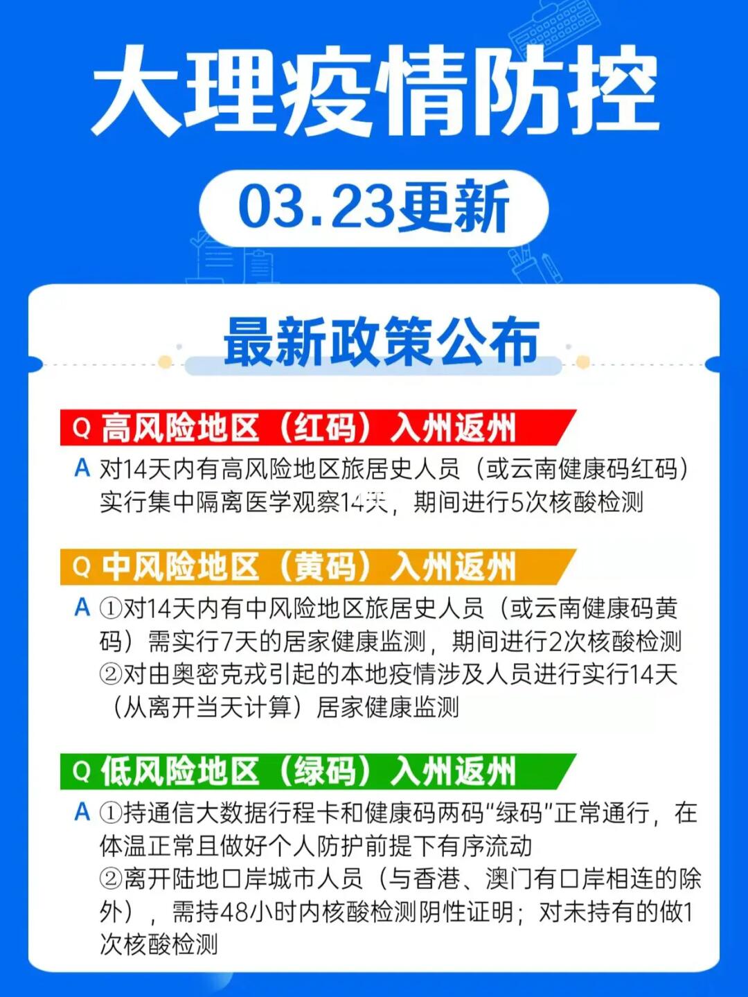 大理最新通知发布✨