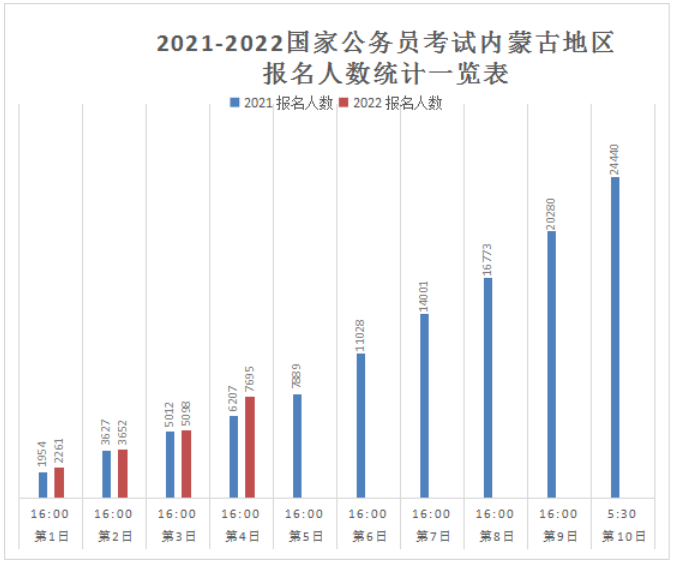 探索蒙古最新数据背后的故事与小巷独特风味之旅