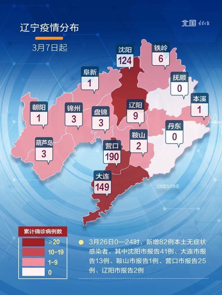 铁岭最新疫情全面解读与应对策略