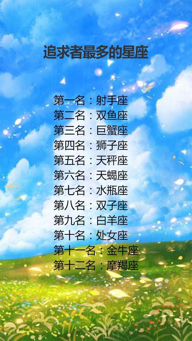 最新鲜星座运势探索，揭秘星座新潮流的秘密