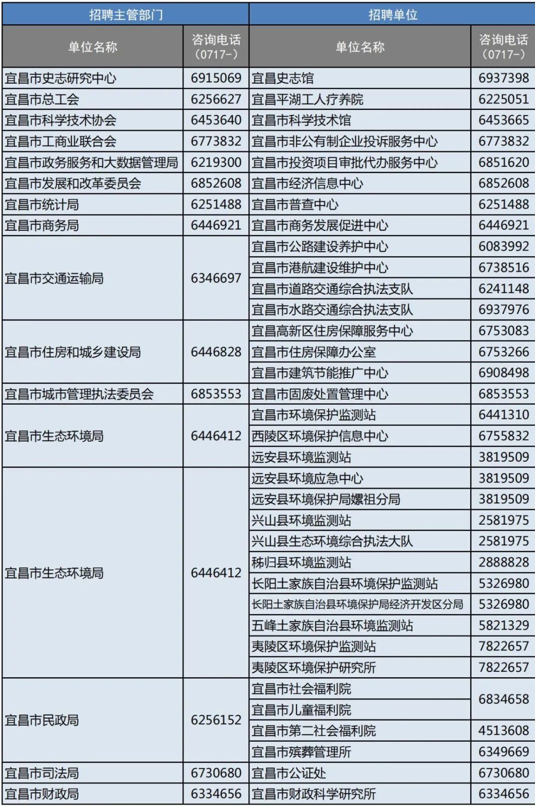 宜昌最新疫情动态，防疫指南与应对步骤