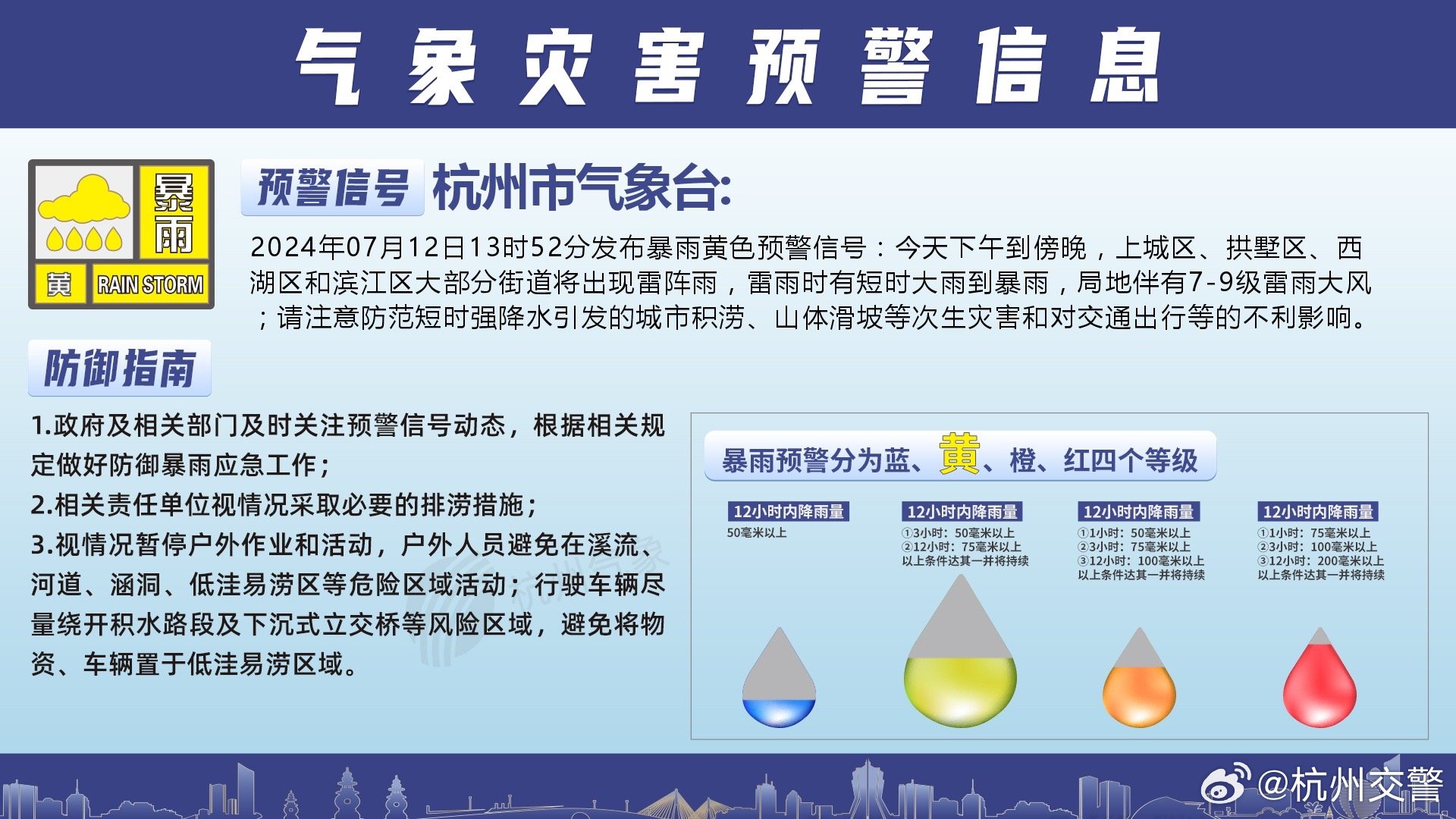 杭州最新预警，共同守护你我他的安全防线