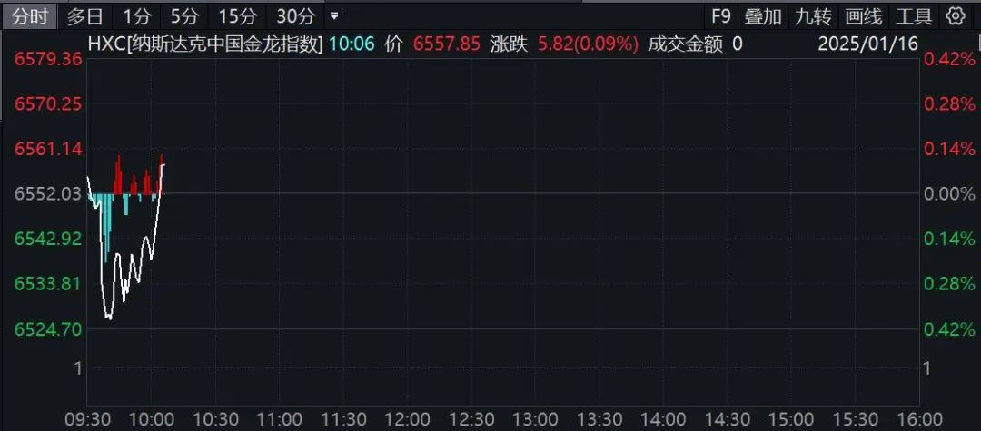 美国最新数字概览，最新统计数据分析与趋势展望