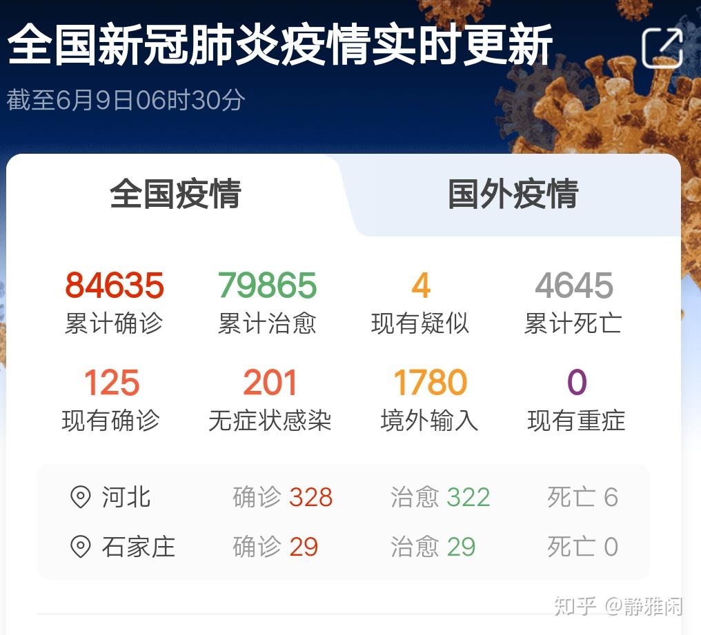 我国疫情最新动态，背景、进展与时代影响分析